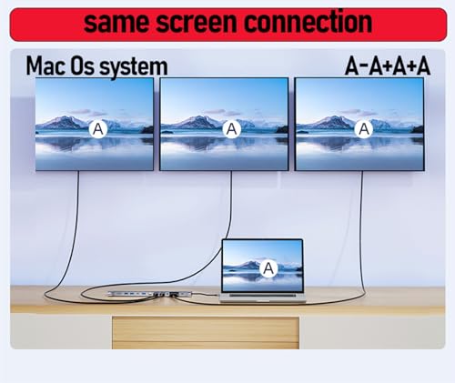 12-in-1 USB-C Docking Station for Triple Monitors