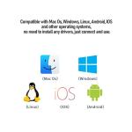 12-in-1 USB-C Docking Station for Triple Monitors