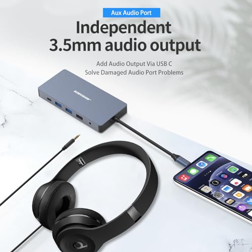12-in-1 USB-C Hub with 4K HDMI & LAN