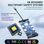 12-in-1 USB-C Hub with 4K HDMI & LAN