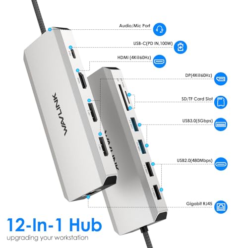 WAVLINK 12-in-1 USB-C Multiport Docking Station