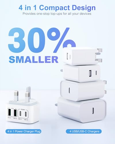 40W Fast Charge 4-Port USB-C Charger Plug