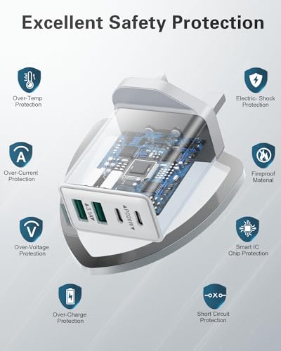 40W Fast USB-C Multiport Charger for iPhone & Samsung