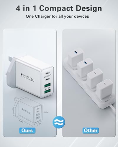 40W Fast USB-C Multiport Charger for iPhone & Samsung
