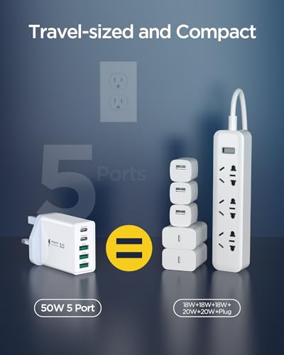 50W Fast USB-C Wall Charger with 5 Ports