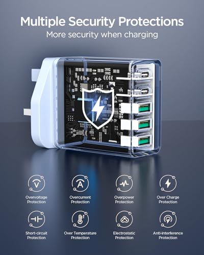 50W Fast USB-C Wall Charger with 5 Ports