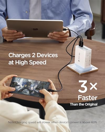 50W Fast USB-C Wall Charger with 5 Ports