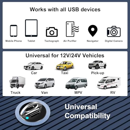 Seseno 60W Dual USB-C Car Charger