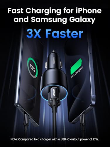 UGREEN 130W USB-C 3-Port Car Charger