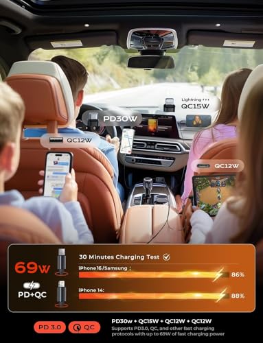 LISEN 69W Retractable USB-C Fast Car Charger