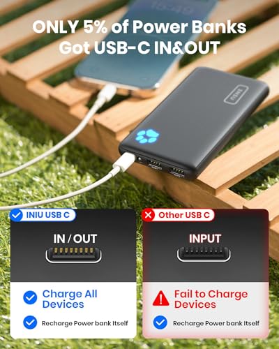 INIU 10,000mAh Slim USB-C Portable Power Bank