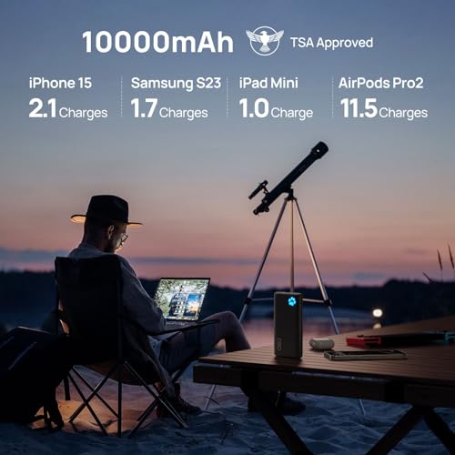 INIU 10,000mAh Slim USB-C Portable Power Bank