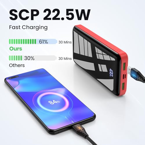 27000mAh Fast Charging USB-C Portable Power Bank