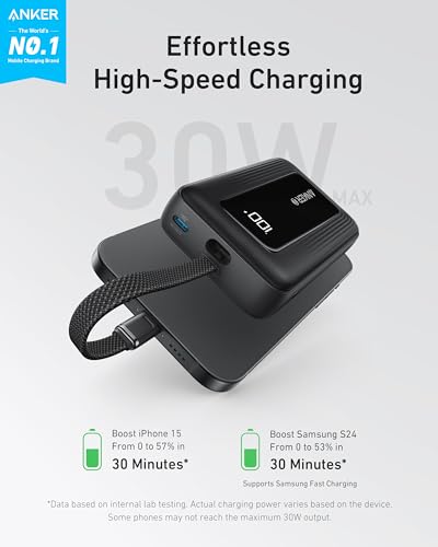 Anker Zolo 10,000mAh USB-C Portable Charger