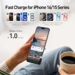 iWALK 4800mAh USB-C Fast Charging Power Bank