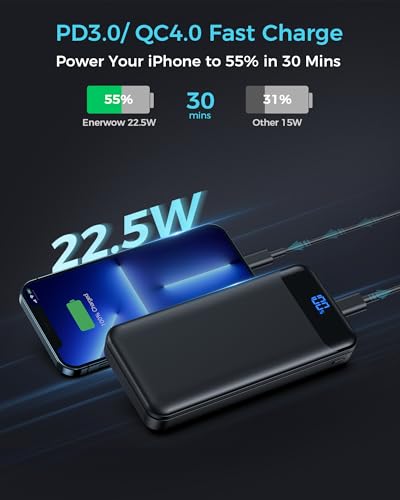 Enerwow Power Bank Fast Charging Portable Charger 27000mAh, Battery Pack Phone Charger with USB C Input/Output, Large Capacity Powerbank with LED Display Compatible with iPhone, Samsung, Huawei