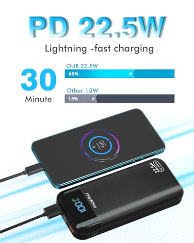 27,000mAh USB-C Fast Charging Power Bank
