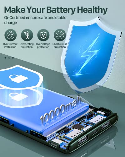 Coolreall 10000 mAh Slim USB-C Power Bank