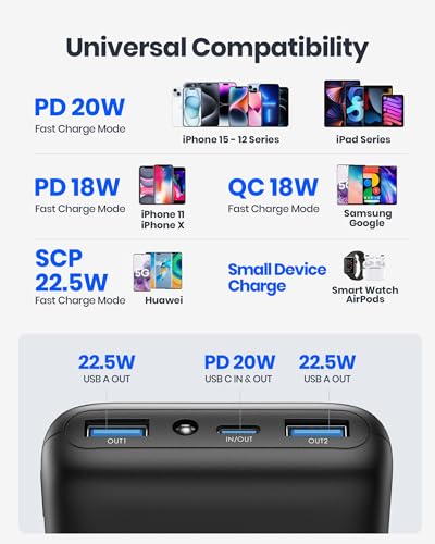 20000mAh USB-C Fast Charging Power Bank