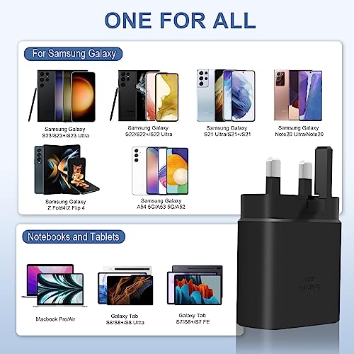 45W Fast USB-C Charger for Samsung and Pixel
