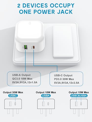 30W USB-C Fast Charger with 2M Cable