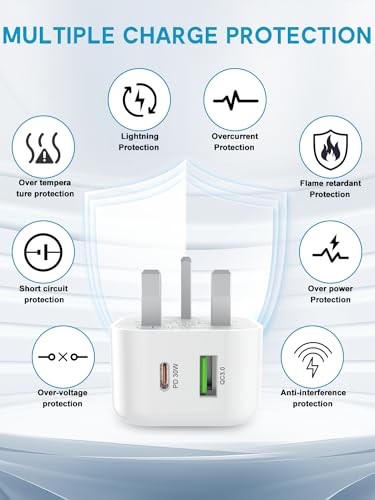 30W USB-C Fast Charger with 2M Cable