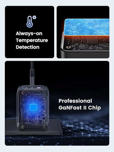 UGREEN 65W USB-C Fast Charger for Devices