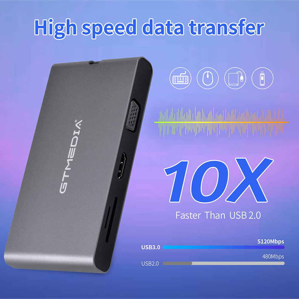 9-in-1 USB-C Hub for MacBook and Laptop