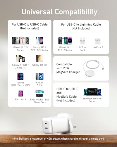 Anker 40W Dual USB-C Fast Charger