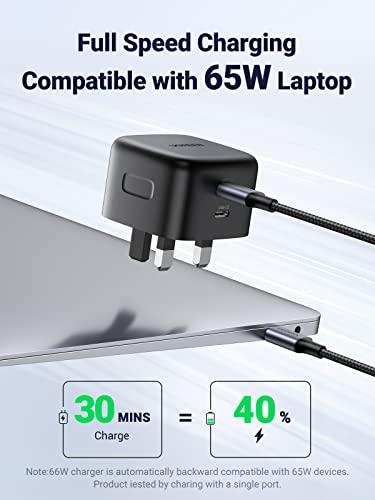 UGREEN 65W USB-C GaN Fast Charger Adapter