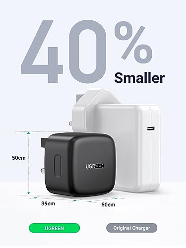 UGREEN 65W USB-C GaN Fast Charger Adapter