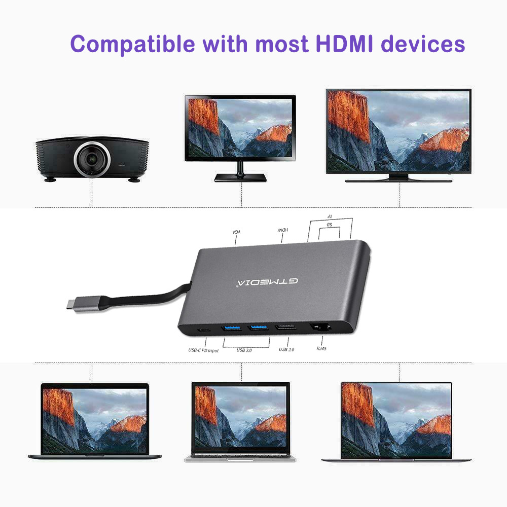 9-in-1 USB-C Hub for MacBook and Laptop