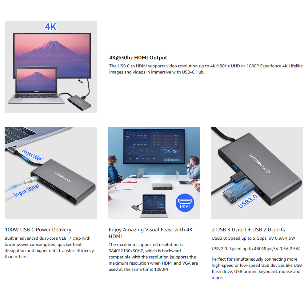 9-in-1 USB-C Hub for MacBook and Laptop