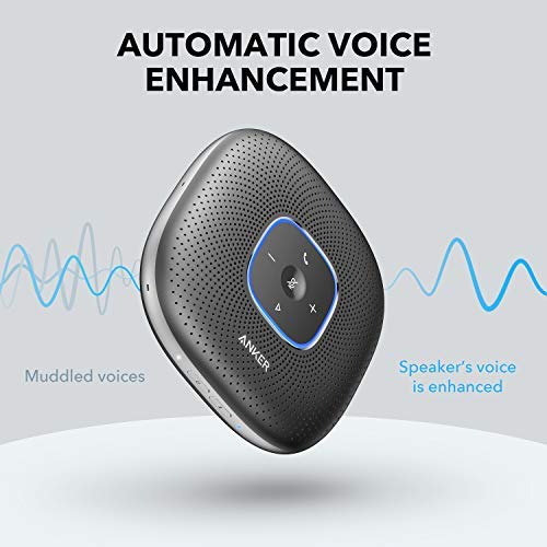 Anker PowerConf USB-C Conference Speaker with Mics