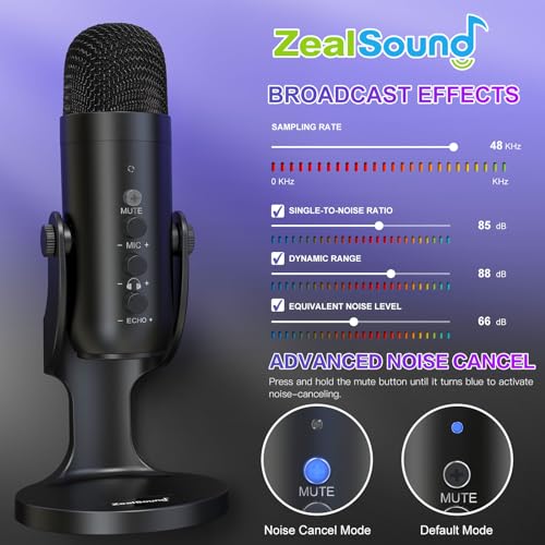 Zealsound USB Microphone for Gaming and Streaming