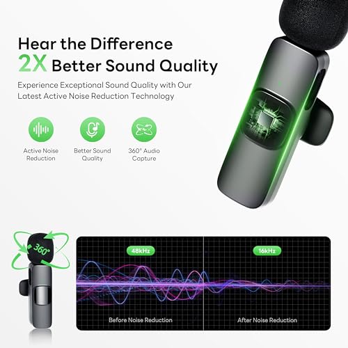 Qhot USB-C Wireless Lavalier Microphone - 2 Pack