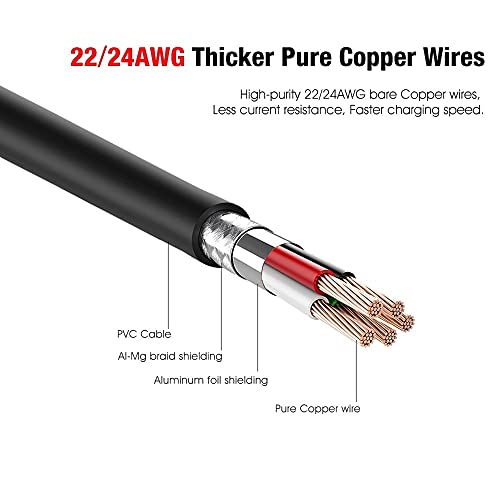 16ft TNE USB-C Cable for Meta/Oculus Quest