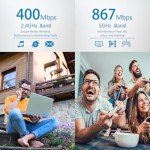 1300Mbps Wireless WiFi USB Adapter for PC