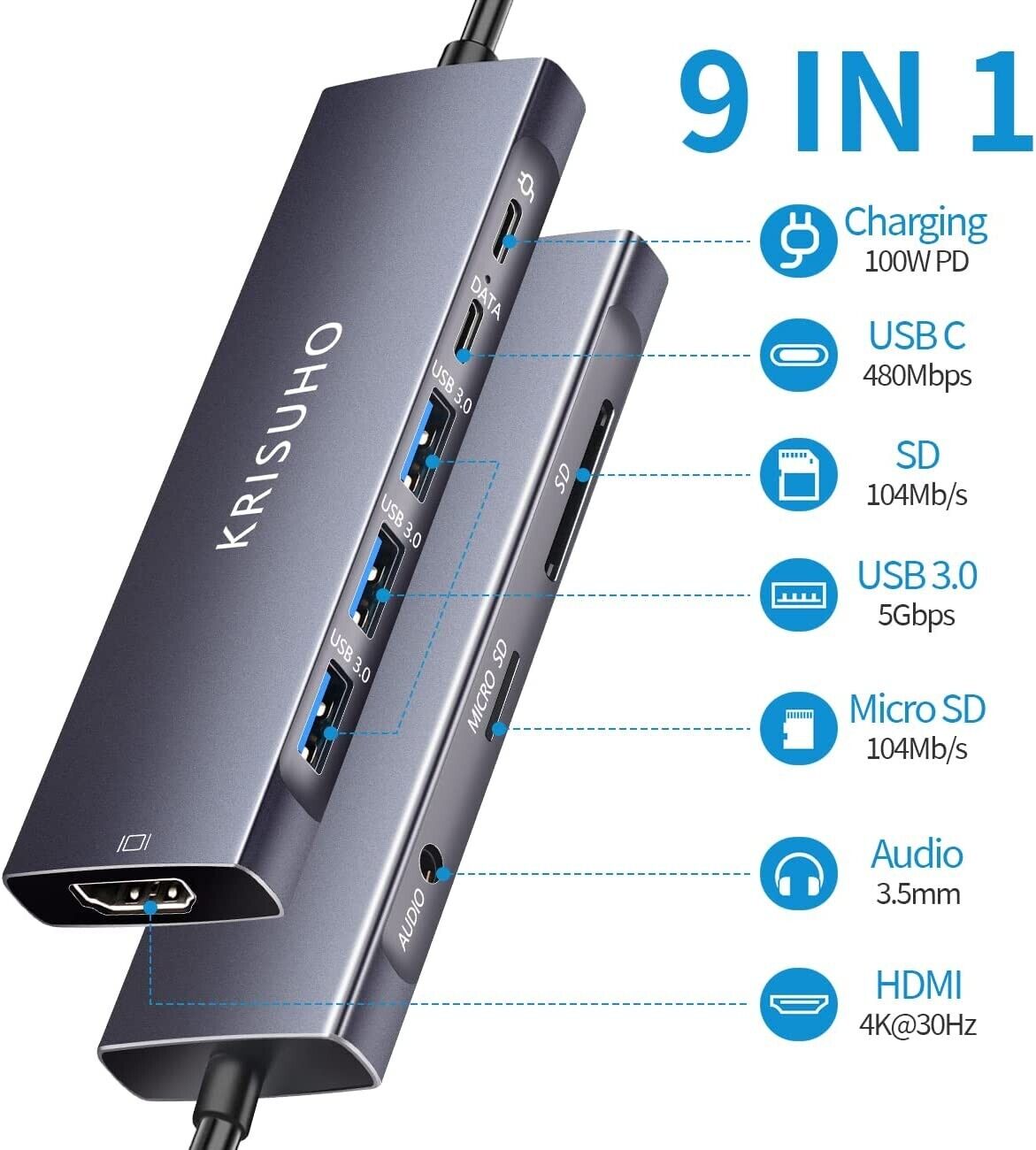 9-in-1 USB-C Multiport Adapter with HDMI