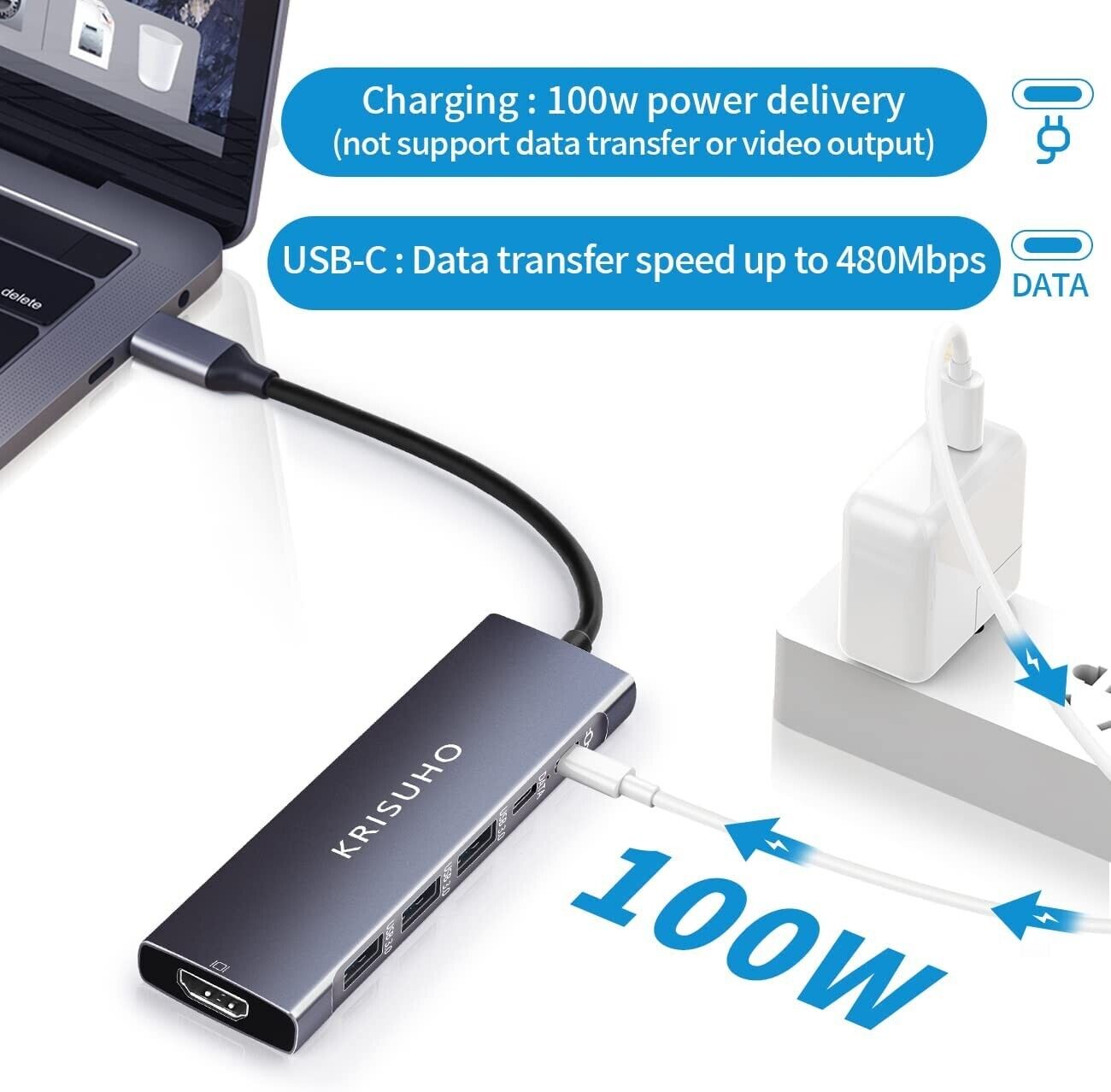 9-in-1 USB-C Multiport Adapter with HDMI