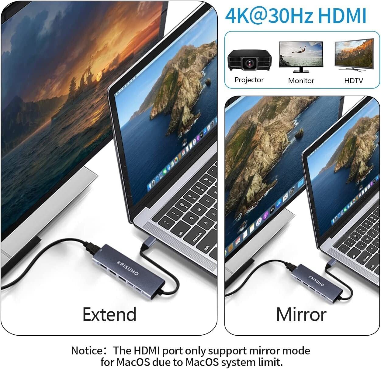 9-in-1 USB-C Multiport Adapter with HDMI