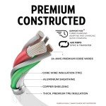 Samsung Fast Charging USB-A to USB-C Cable - White