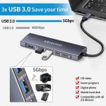 9-in-1 USB-C Multiport Adapter with HDMI
