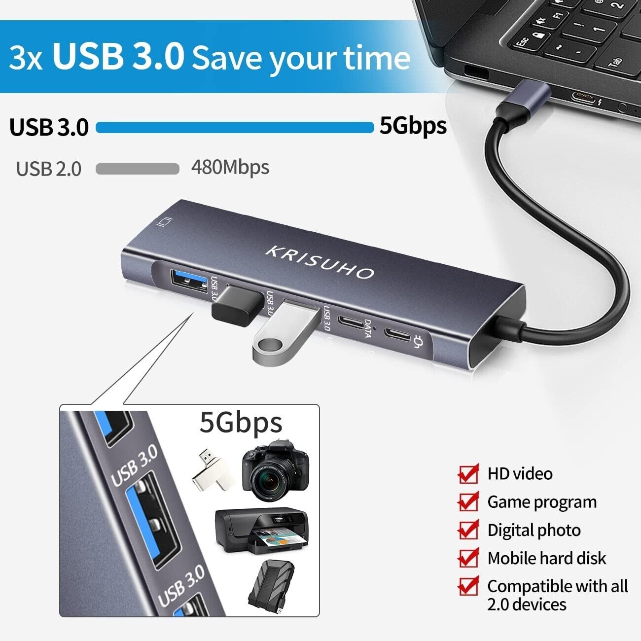 9-in-1 USB-C Multiport Adapter with HDMI