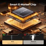 UGREEN 100W USB-C to C Charger Cable 2-Pack