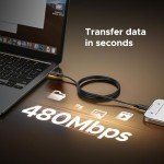 UGREEN 100W USB-C to C Charger Cable 2-Pack