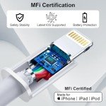 2-Pack USB-C to Lightning Cable 2M, MFi Certified