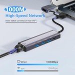 5-in-2 USB-C Ethernet Adapter with USB Hub