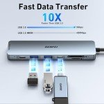 BENFEI 7-in-1 USB-C Hub with HDMI & USB-A