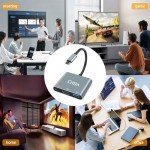 3-in-1 USB-C to HDMI Multiport Adapter 4K